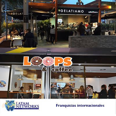 Franquicias internacionales