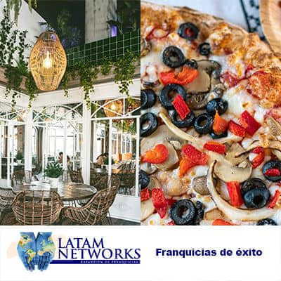 franquicias de exito en 2021